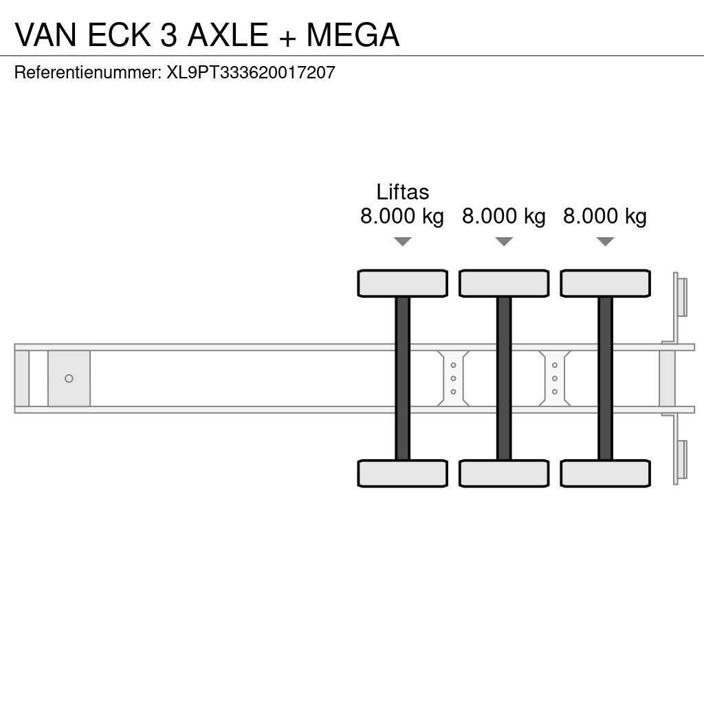 Van Eck 3 AXLE + MEGA Skříňové návěsy