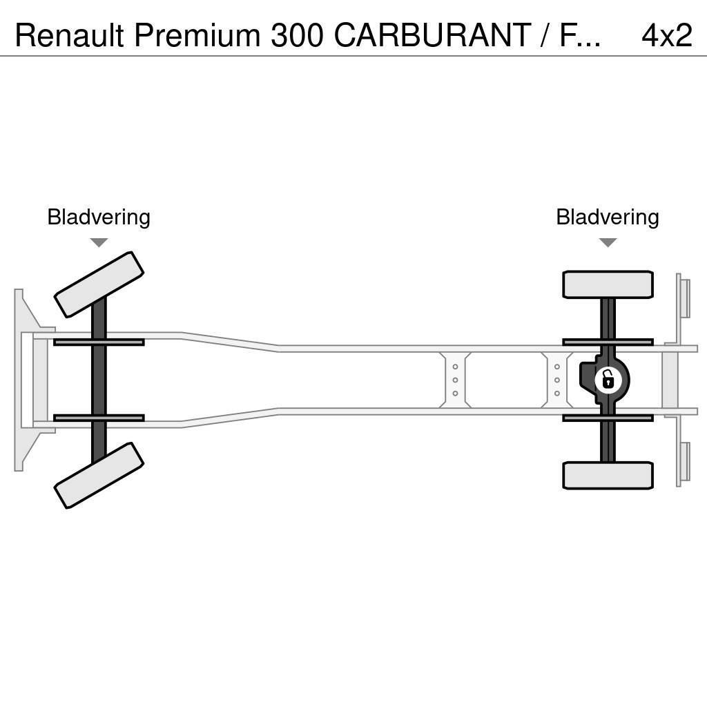Renault Premium 300 CARBURANT / FUEL 13500L - SUSPENSION L Cisternové vozy