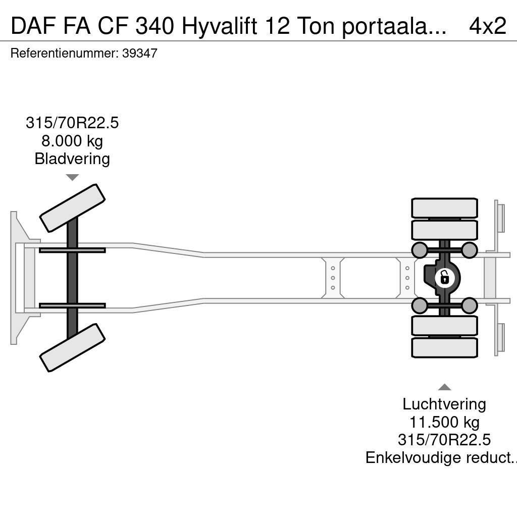 DAF FA CF 340 Hyvalift 12 Ton portaalarmsysteem Ramenové nosiče kontejnerů