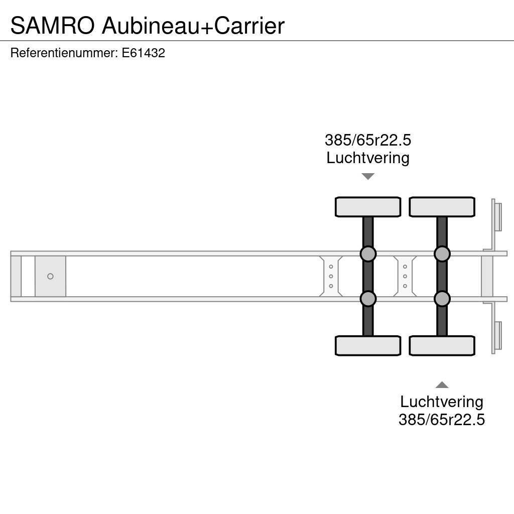Samro Aubineau+Carrier Chladírenské návěsy
