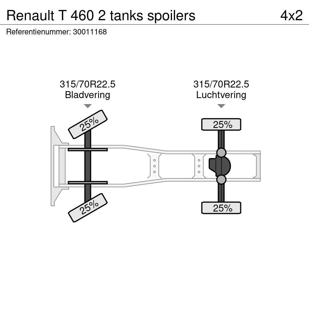 Renault T 460 2 tanks spoilers Tahače
