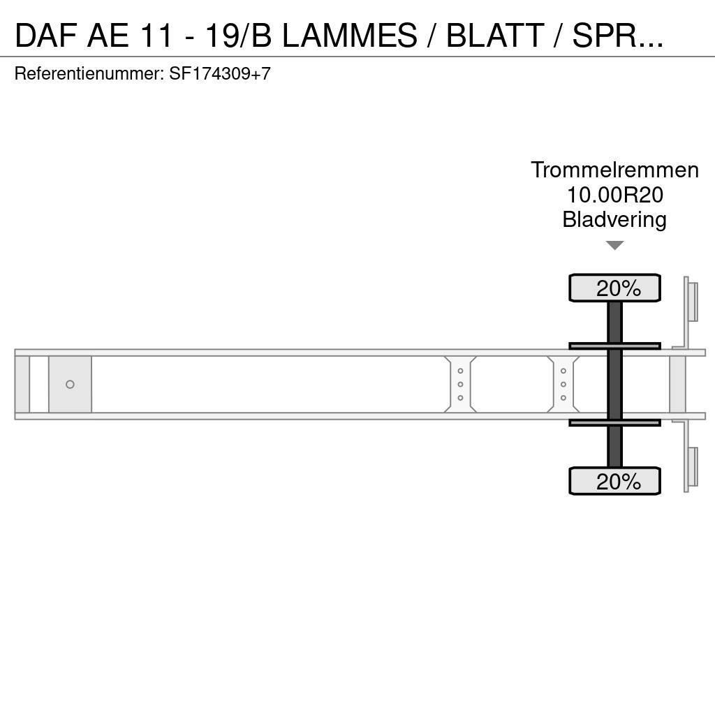 DAF AE 11 - 19/B LAMMES / BLATT / SPRING / FREINS TAMB Plachtové návěsy