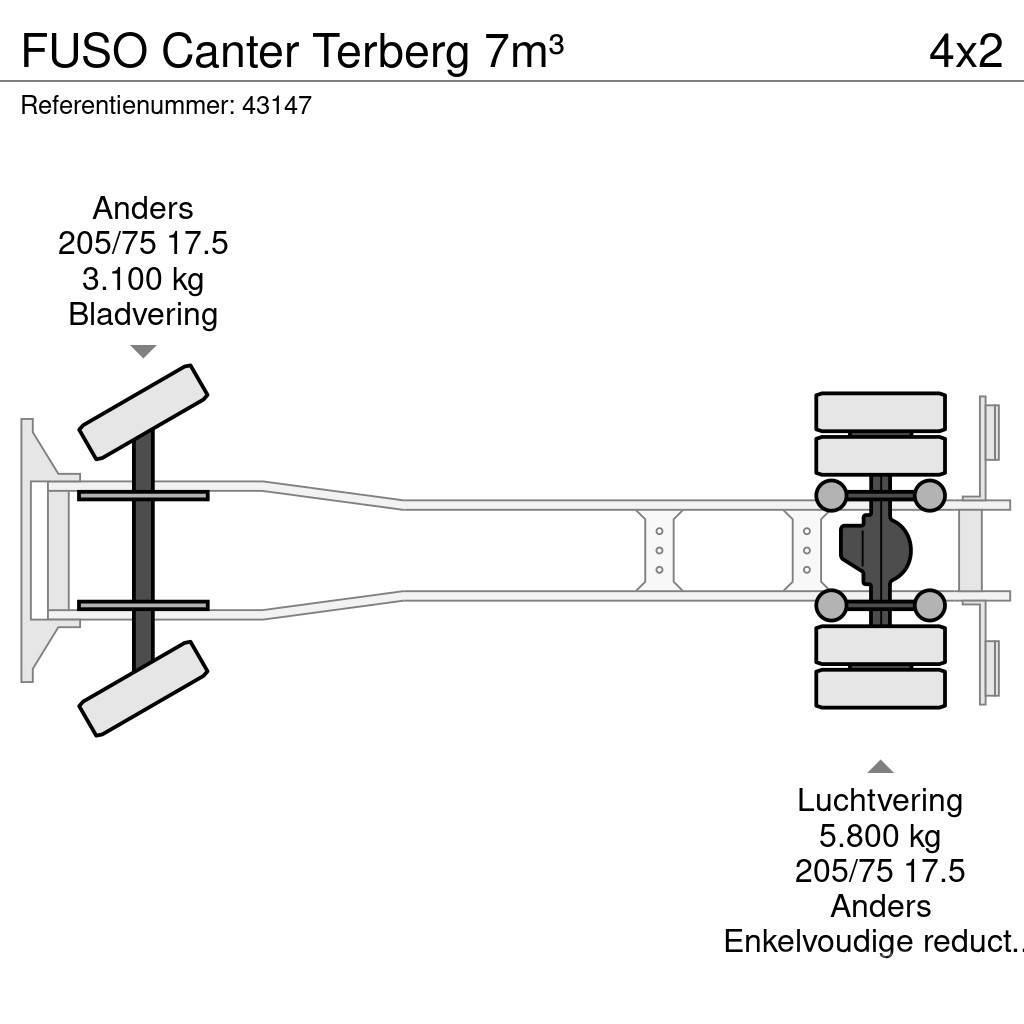Fuso Canter Terberg 7m³ Popelářské vozy