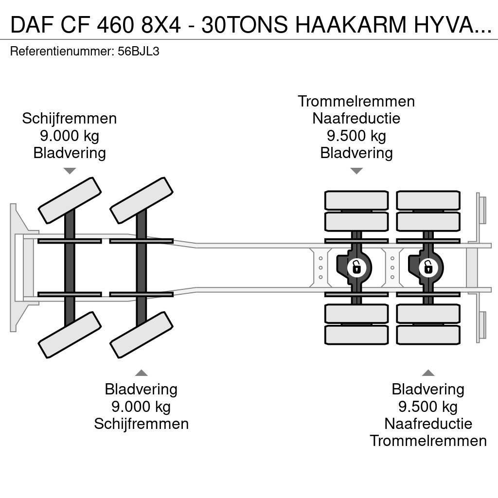 DAF CF 460 8X4 - 30TONS HAAKARM HYVA - MANUEL - AHW KO Hákový nosič kontejnerů