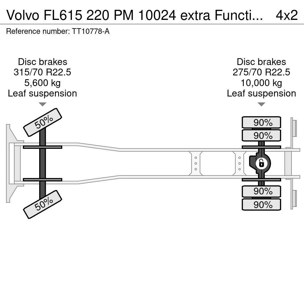 Volvo FL615 220 PM 10024 extra Function, Kipper Univerzální terénní jeřáby