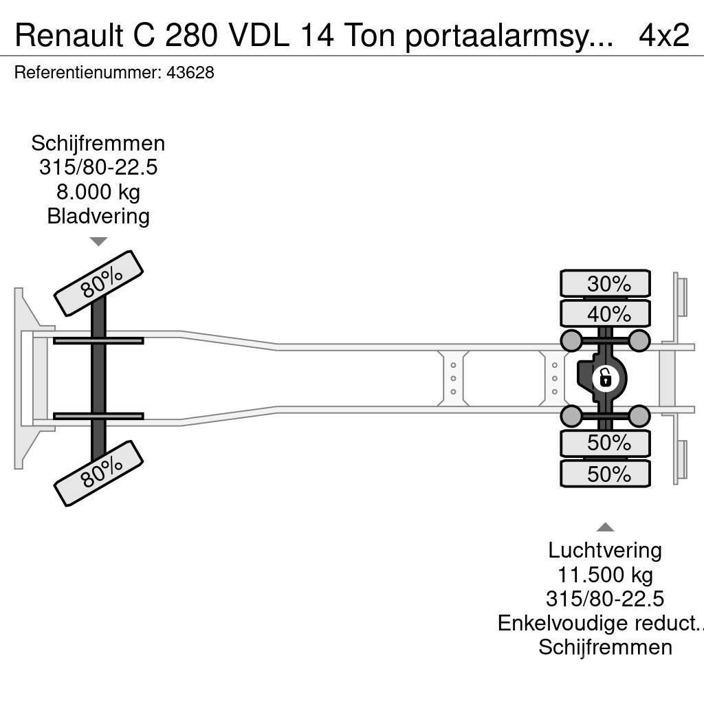 Renault C 280 VDL 14 Ton portaalarmsysteem Ramenové nosiče kontejnerů