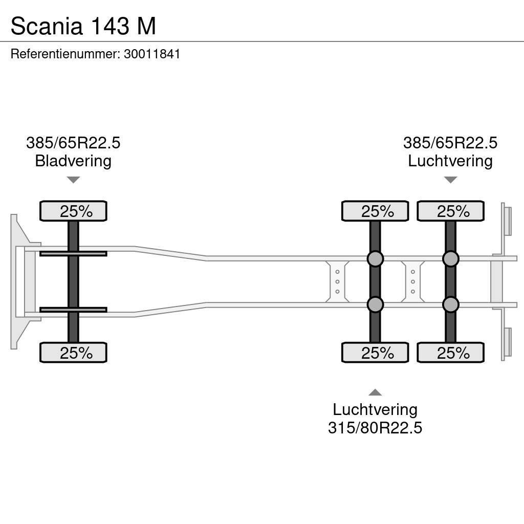 Scania 143 M Autojeřáby, hydraulické ruky
