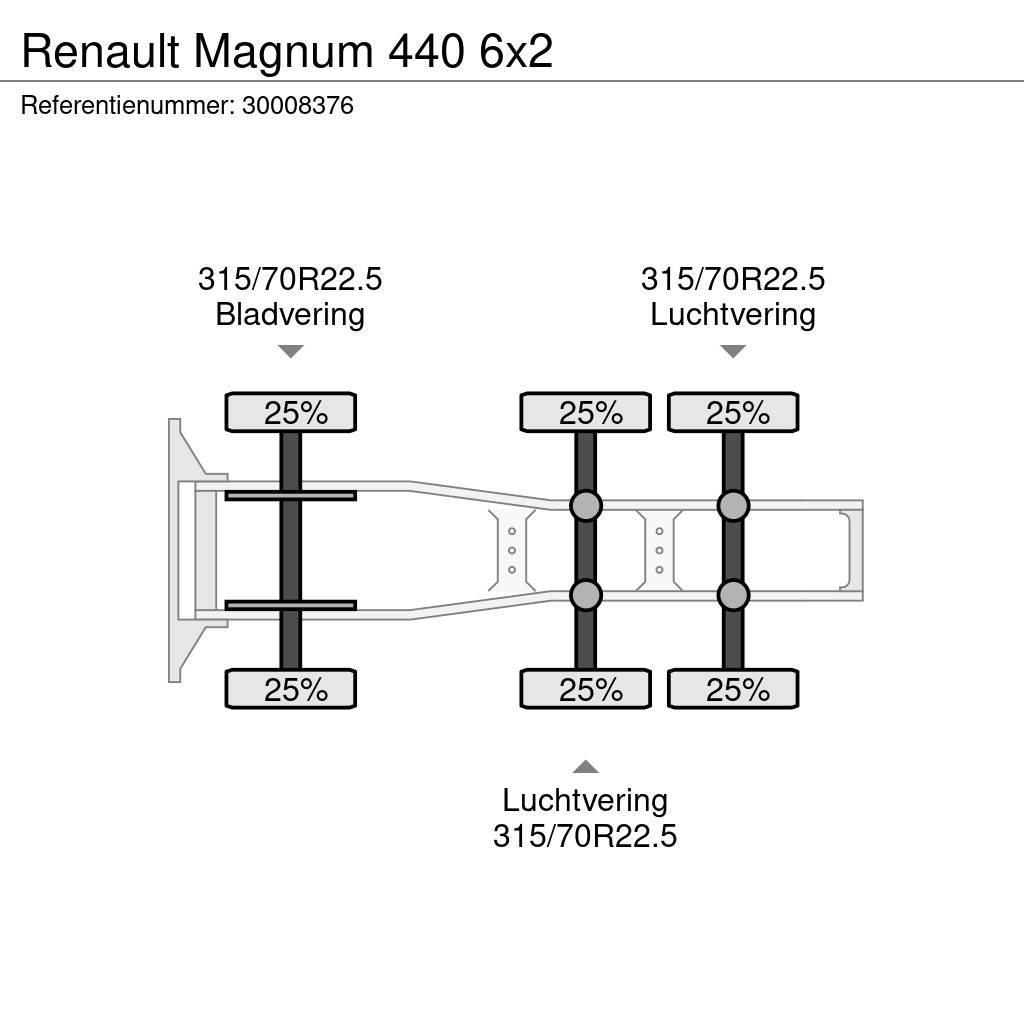 Renault Magnum 440 6x2 Tahače