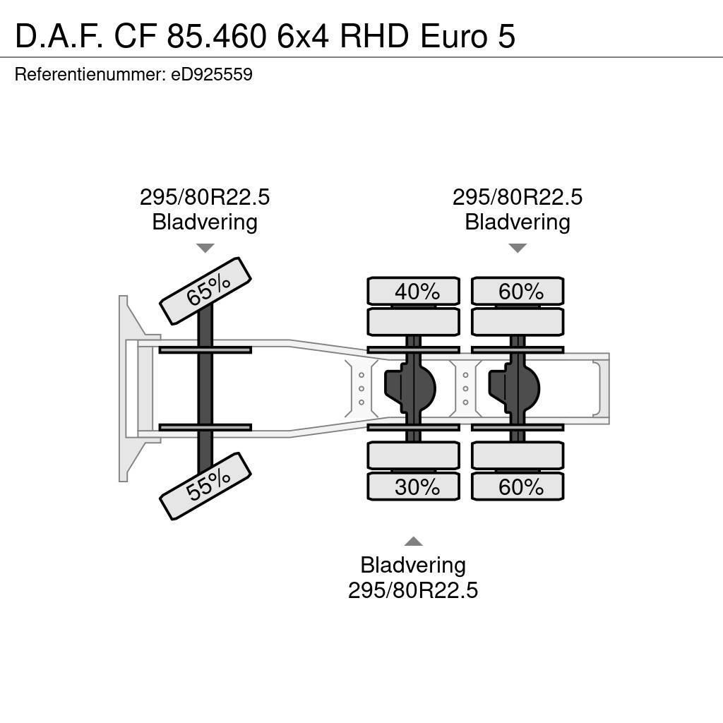DAF CF 85.460 6x4 RHD Euro 5 Tahače