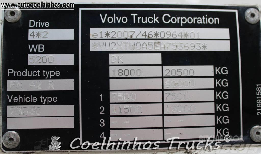 Volvo FM 420 Skříňová nástavba