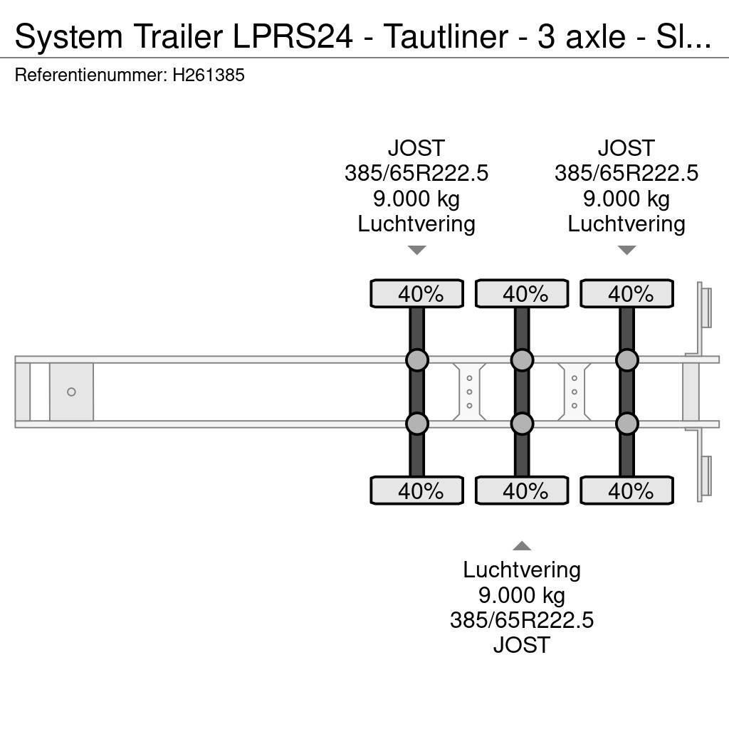  SYSTEM TRAILER LPRS24 - Tautliner - 3 axle - Slidi Plachtové návěsy
