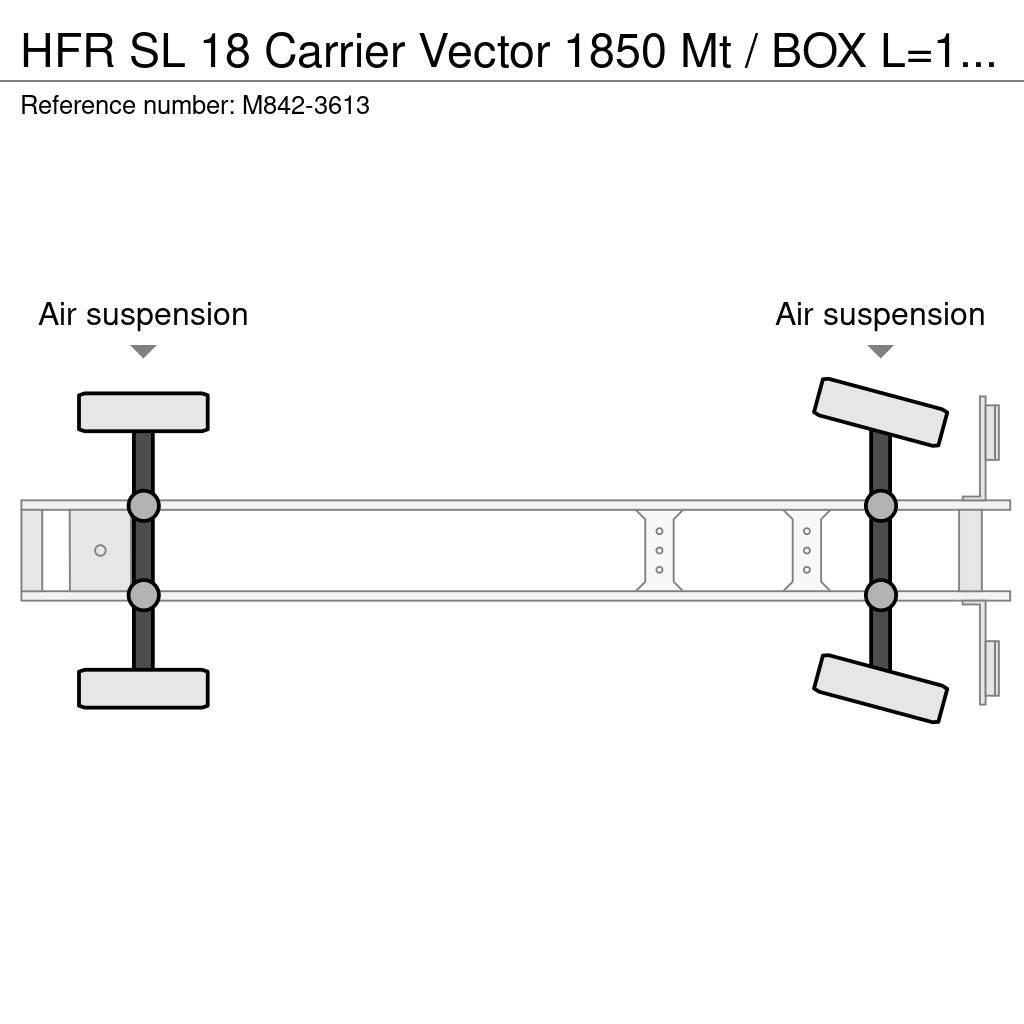 HFR SL 18 Carrier Vector 1850 Mt / BOX L=13455mm Chladírenské návěsy