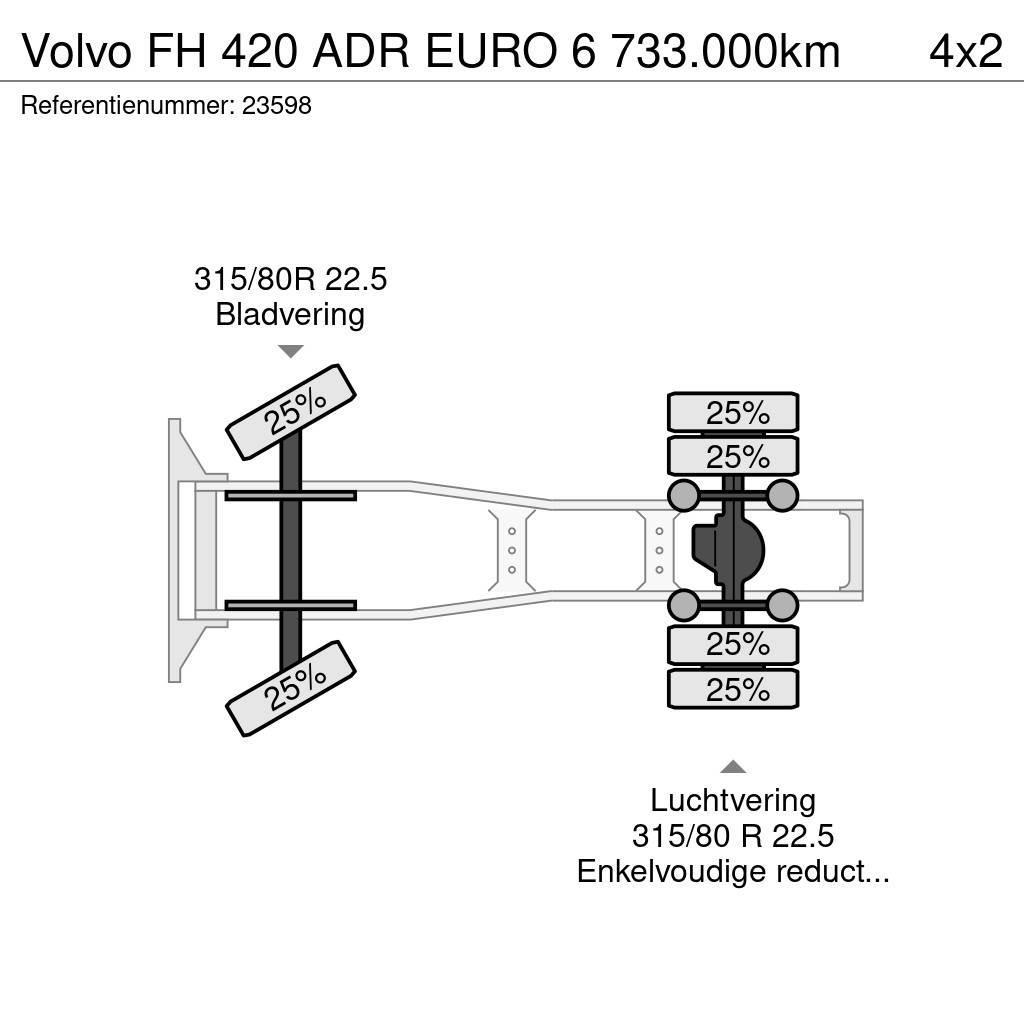 Volvo FH 420 ADR EURO 6 733.000km Tahače