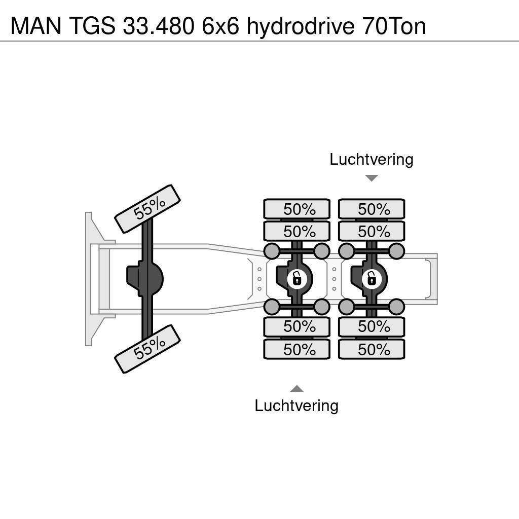 MAN TGS 33.480 6x6 hydrodrive 70Ton Tahače