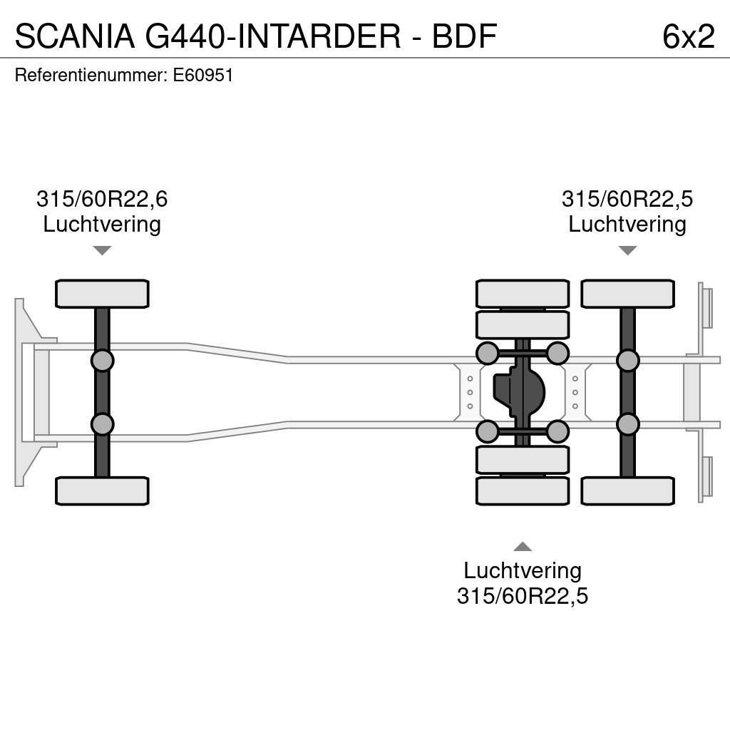 Scania G440-INTARDER - BDF Lanový nosič kontejnerů