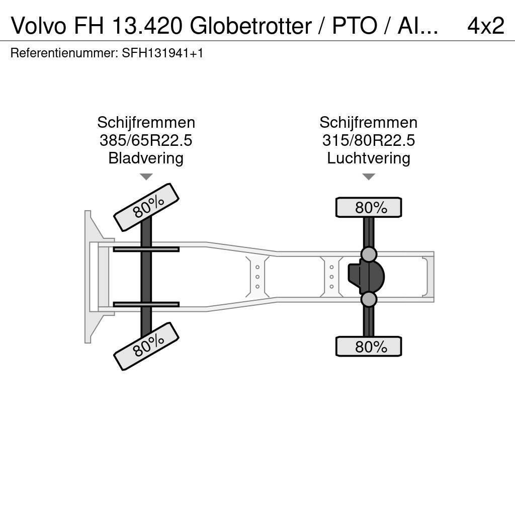 Volvo FH 13.420 Globetrotter / PTO / AIRCO / VEB Tahače