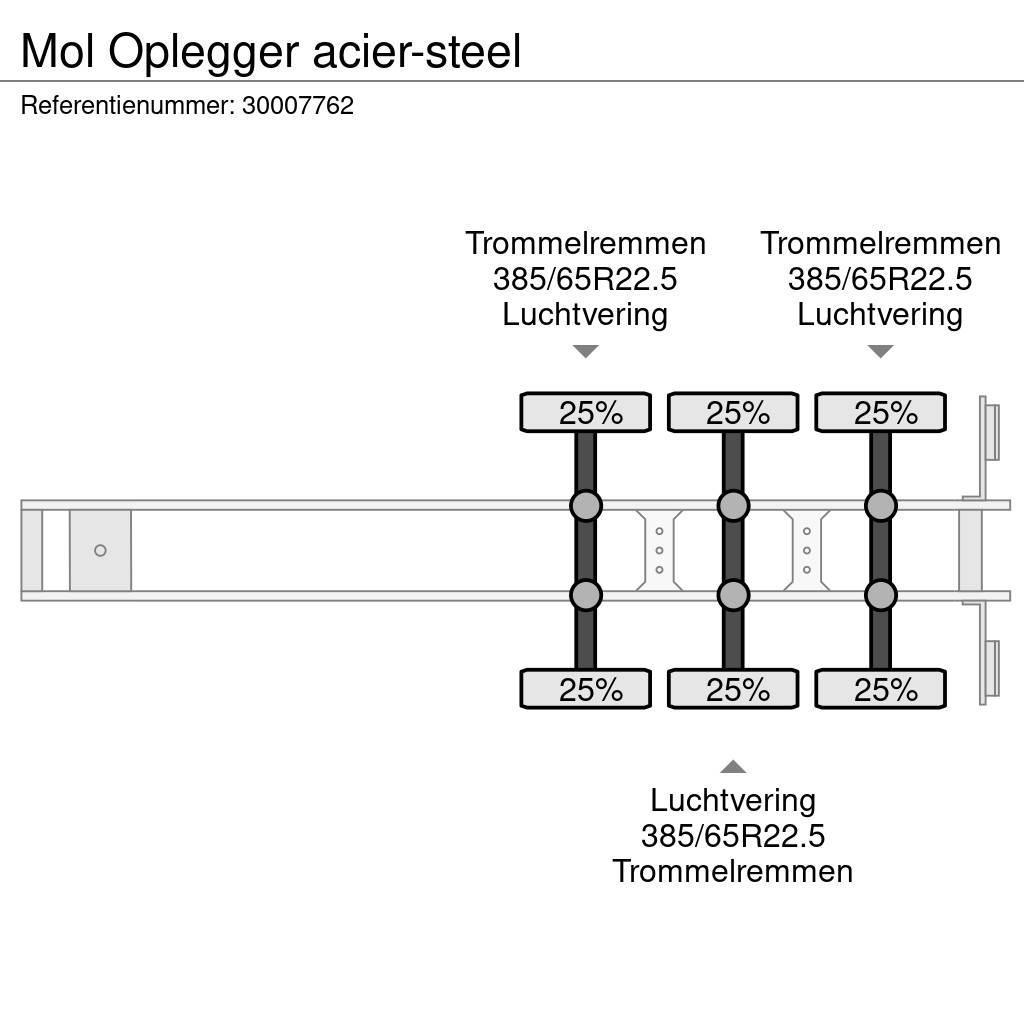 MOL Oplegger acier-steel Sklápěcí návěsy