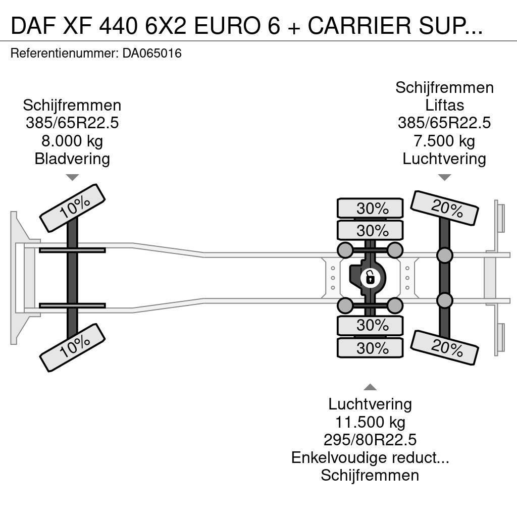 DAF XF 440 6X2 EURO 6 + CARRIER SUPRA 850 + DHOLLANDIA Chladírenské nákladní vozy