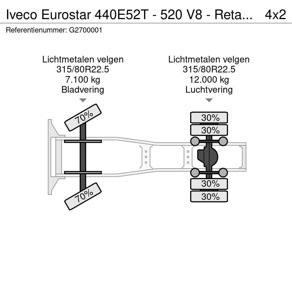 Iveco Eurostar 440E52T - 520 V8 - Retarder - ZF16 manual Tahače