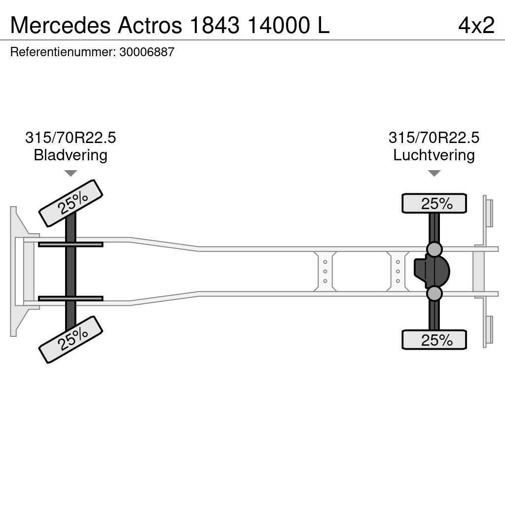 Mercedes-Benz Actros 1843 14000 L Cisternové vozy