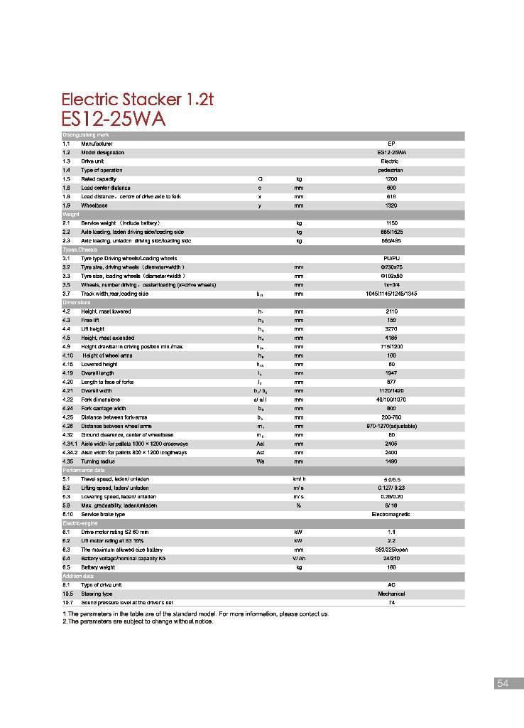 EP ES12-25WA Ručně vedené vysokozdvižné vozíky
