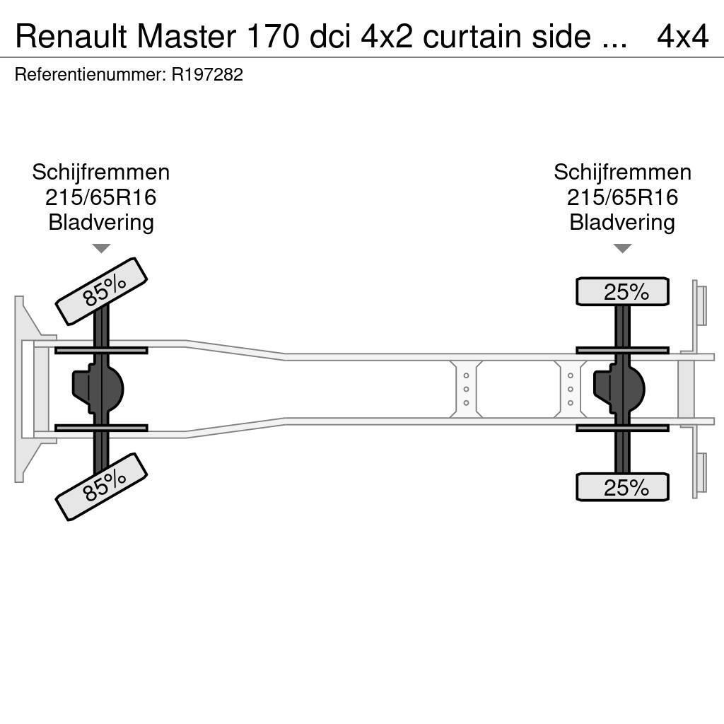 Renault Master 170 dci 4x2 curtain side van Zaplachtované vozy