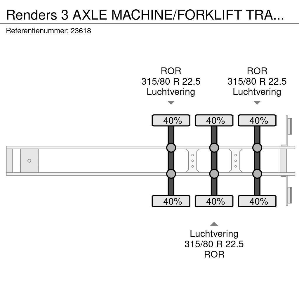 Renders 3 AXLE MACHINE/FORKLIFT TRANSPORT TRAILER Ostatní návěsy