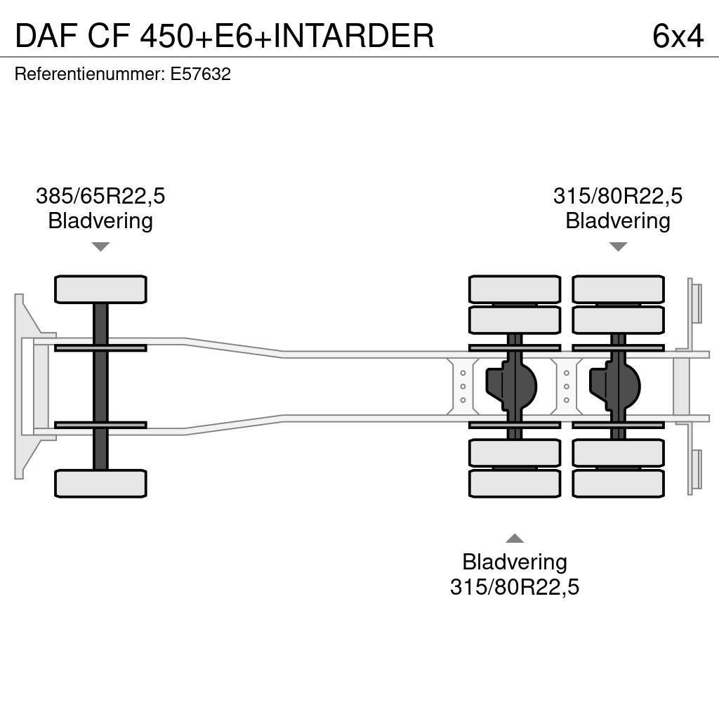 DAF CF 450+E6+INTARDER Kontejnerový rám/Přepravníky kontejnerů