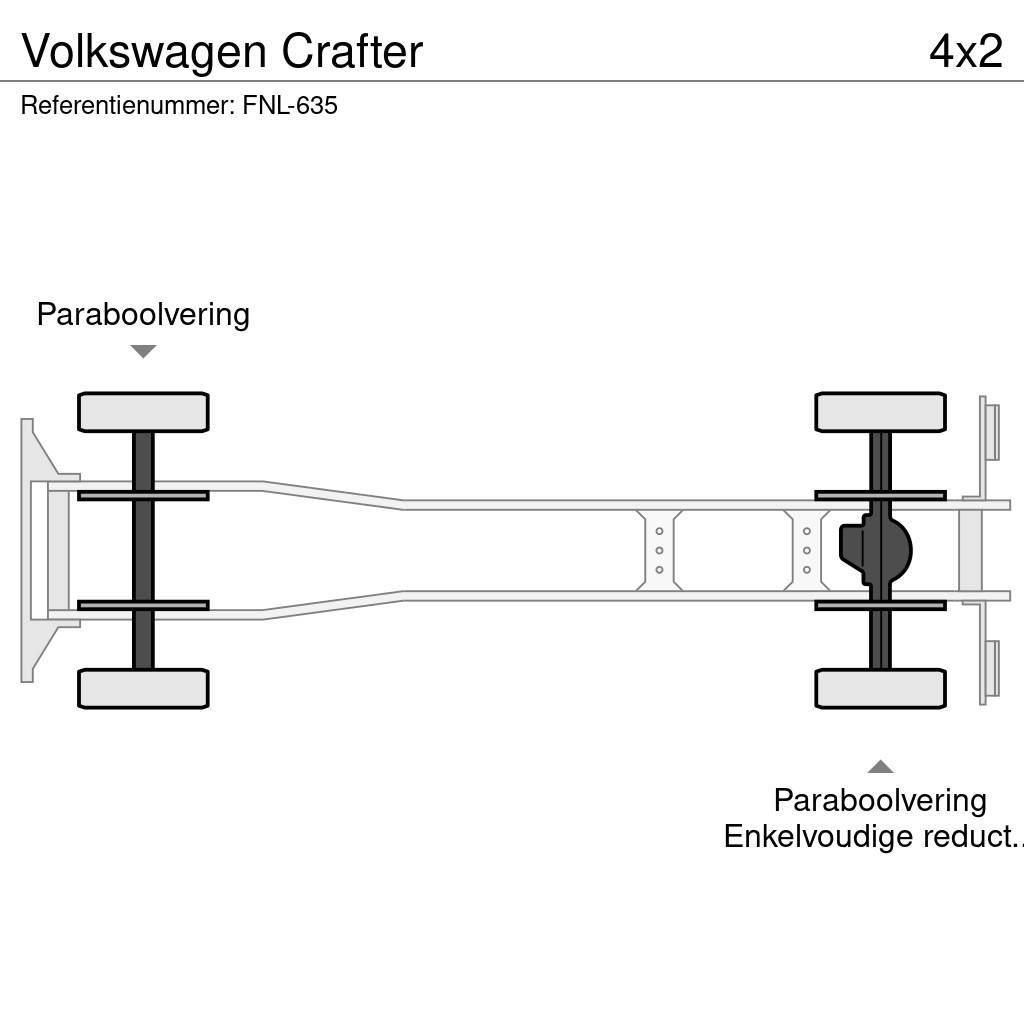 Volkswagen Crafter Chladírenské nákladní vozy