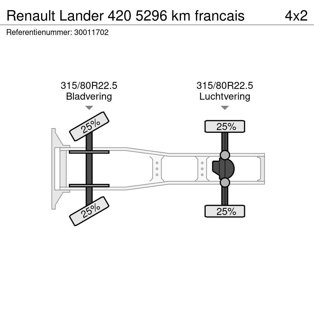 Renault Lander 420 5296 km francais Tahače