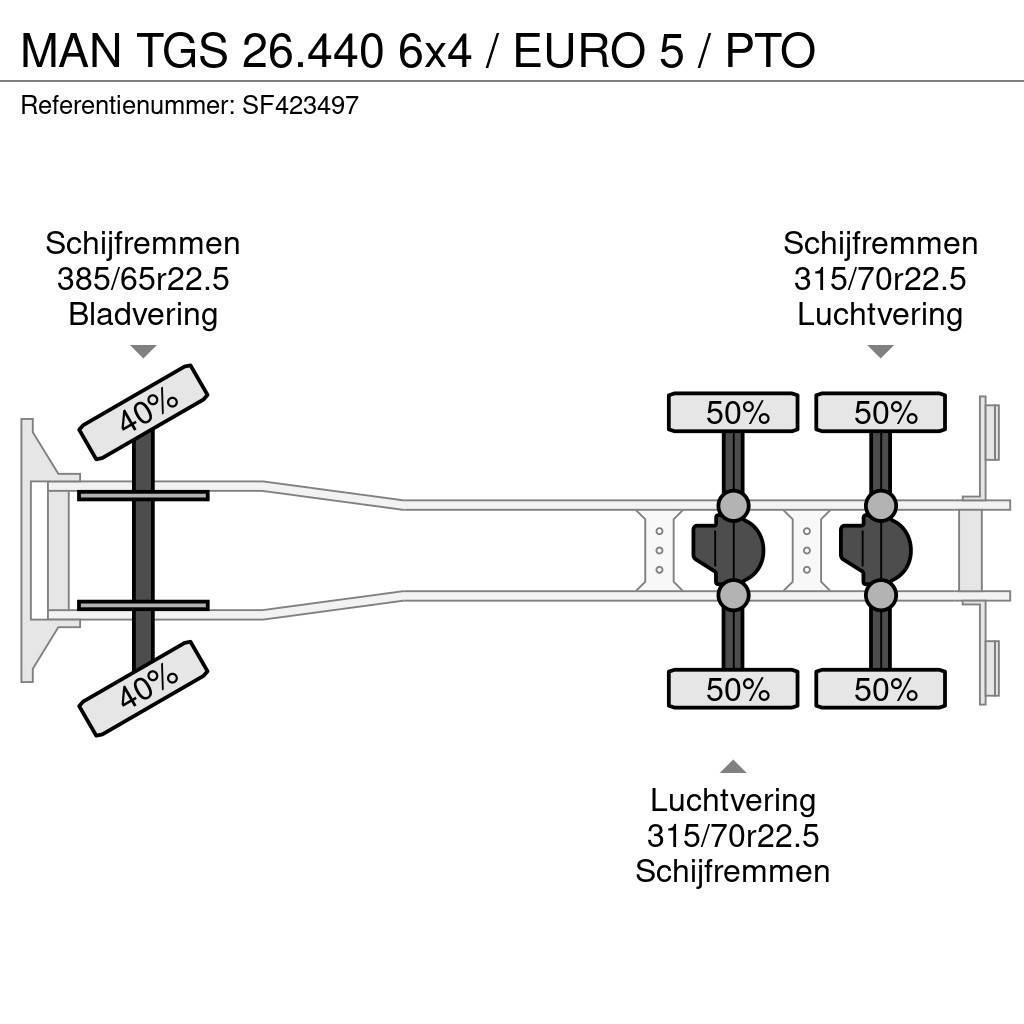 MAN TGS 26.440 6x4 / EURO 5 / PTO Nákladní vozidlo bez nástavby