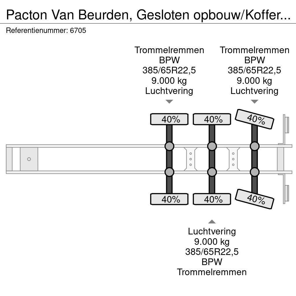 Pacton Van Beurden, Gesloten opbouw/Koffer Naloop stuuras Skříňové návěsy