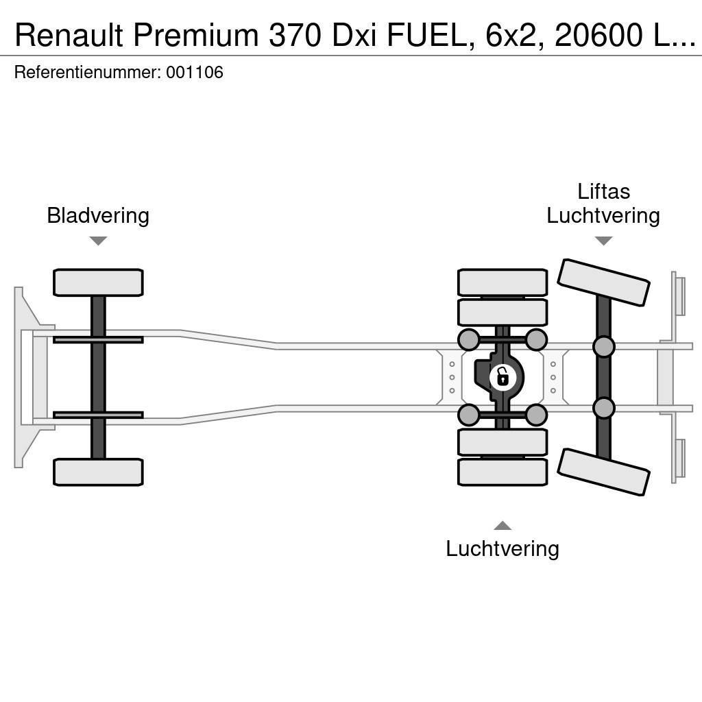 Renault Premium 370 Dxi FUEL, 6x2, 20600 Liter, 6 Comp, Re Cisternové vozy