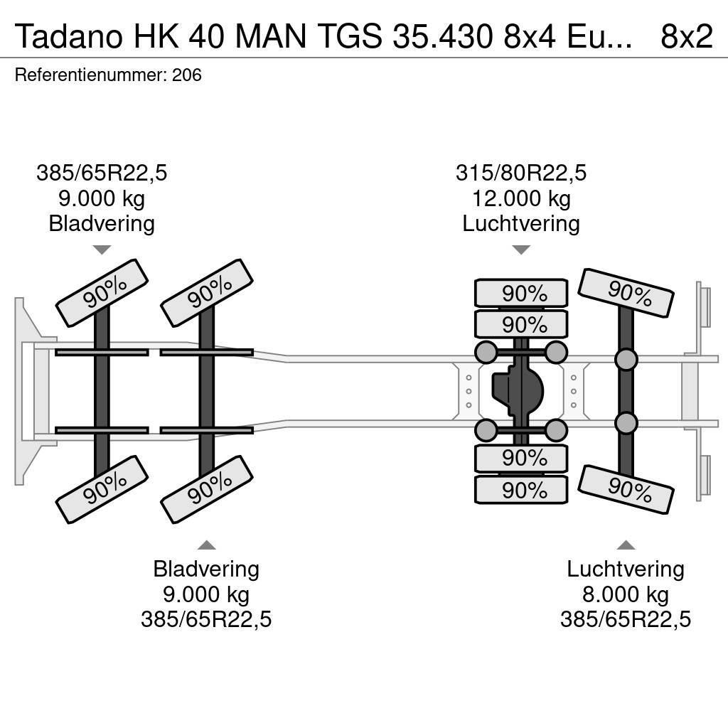 Tadano HK 40 MAN TGS 35.430 8x4 Euro 6 Hydrodrive! Univerzální terénní jeřáby