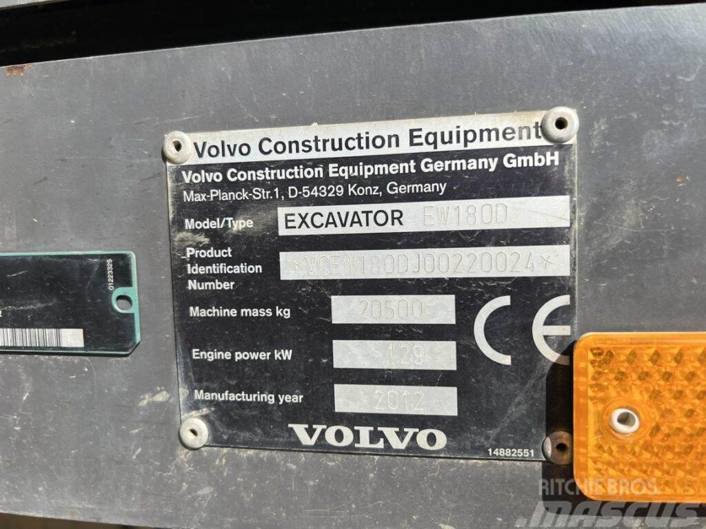 Volvo EW180D Kolová rýpadla