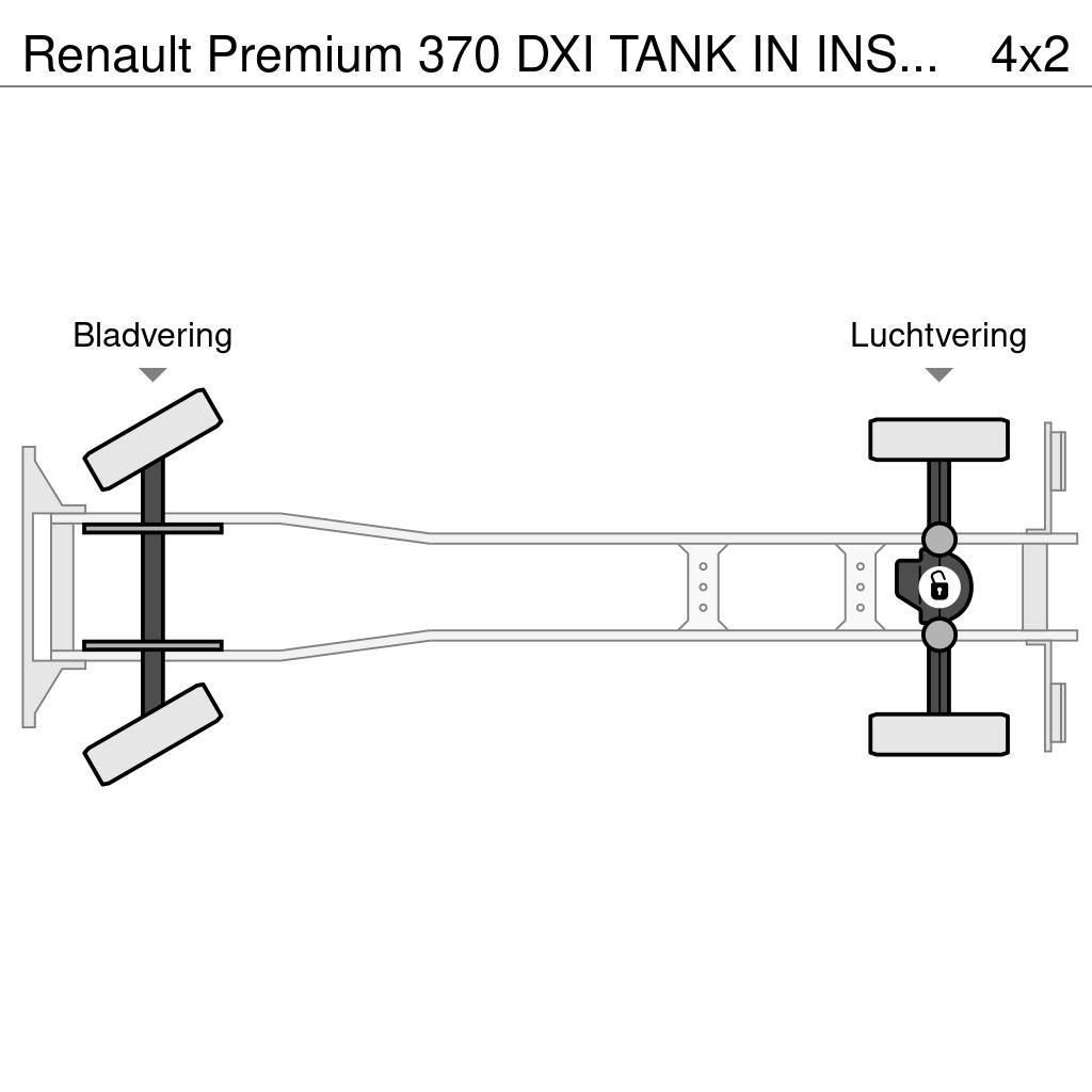Renault Premium 370 DXI TANK IN INSULATED STAINLESS STEEL Cisternové vozy