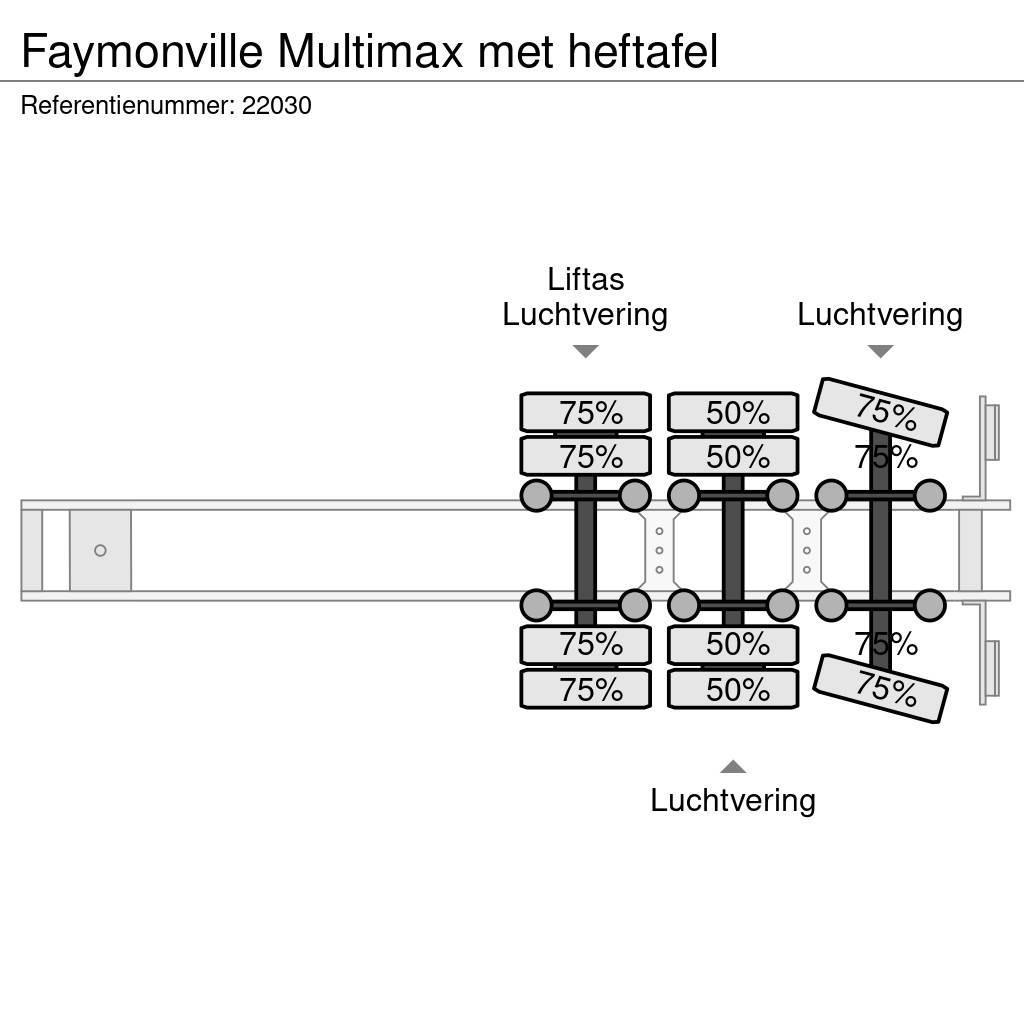 Faymonville Multimax met heftafel Podvalníkové návěsy