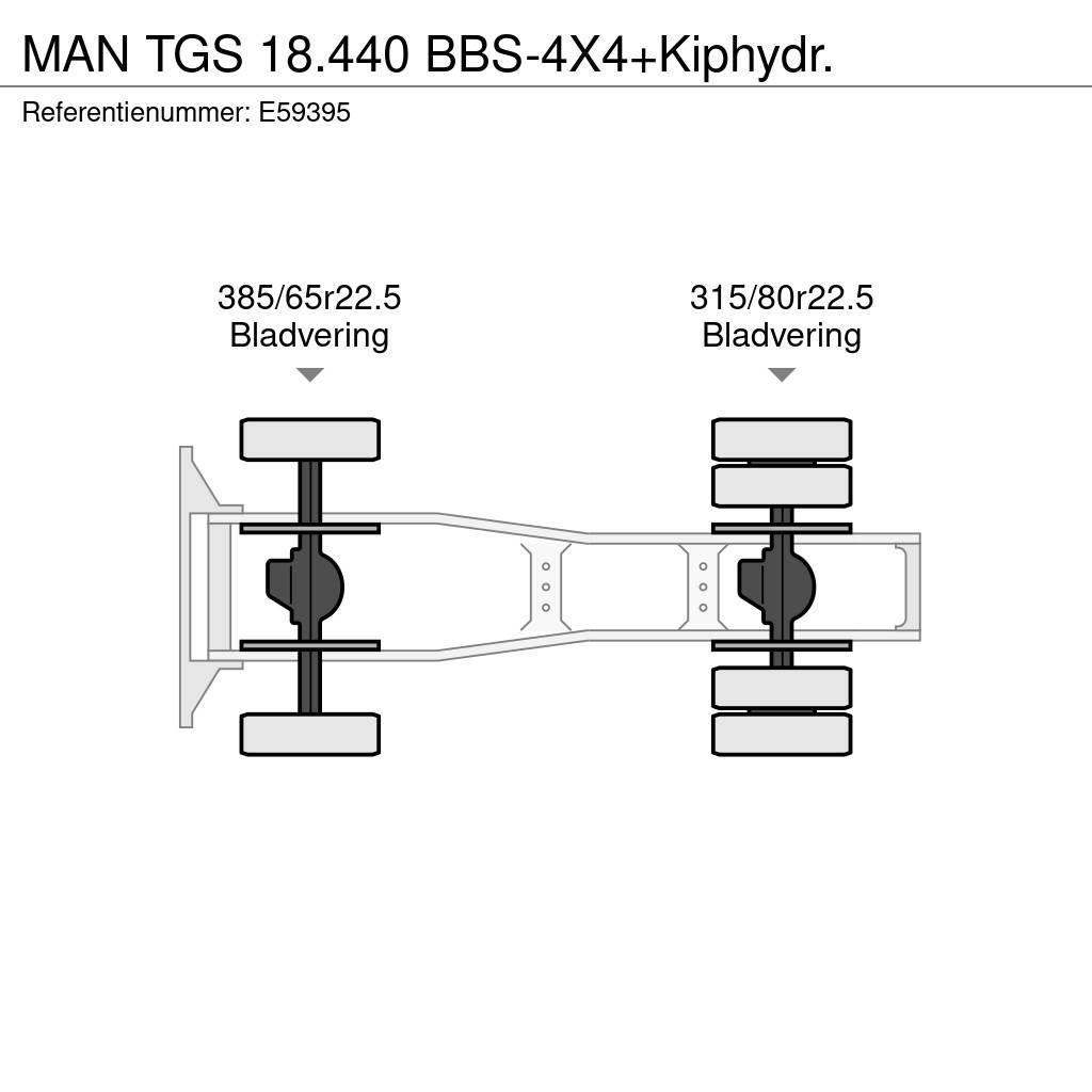 MAN TGS 18.440 BBS-4X4+Kiphydr. Tahače