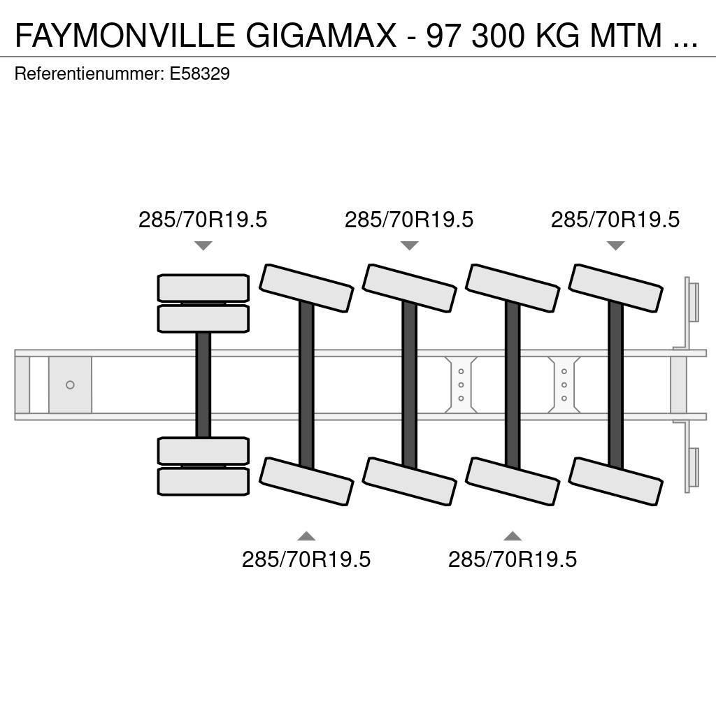 Faymonville GIGAMAX - 97 300 KG MTM -23m - HYDR. STEERING Podvalníkové návěsy