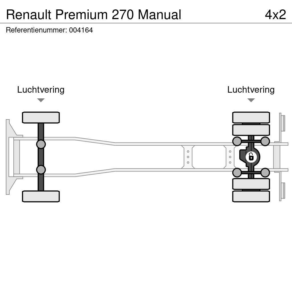 Renault Premium 270 Manual Valníky/Sklápěcí bočnice