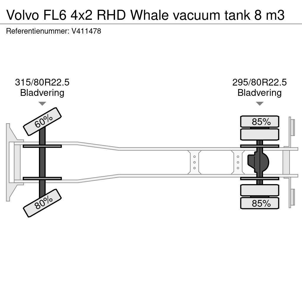 Volvo FL6 4x2 RHD Whale vacuum tank 8 m3 Kombinované/Čerpací cisterny