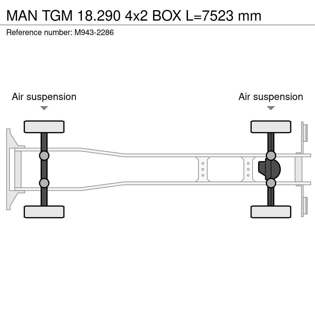 MAN TGM 18.290 4x2 BOX L=7523 mm Skříňová nástavba