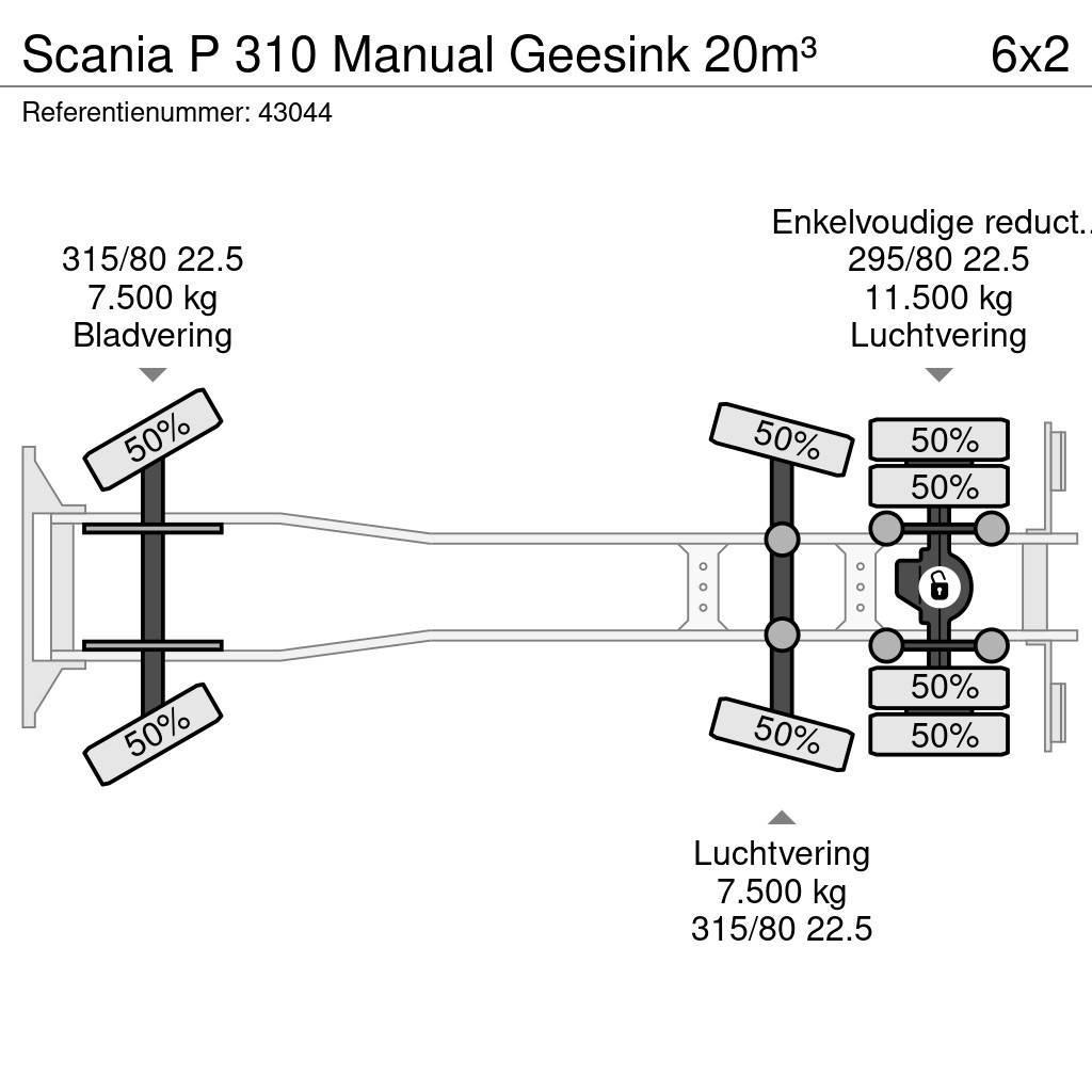 Scania P 310 Manual Geesink 20m³ Popelářské vozy