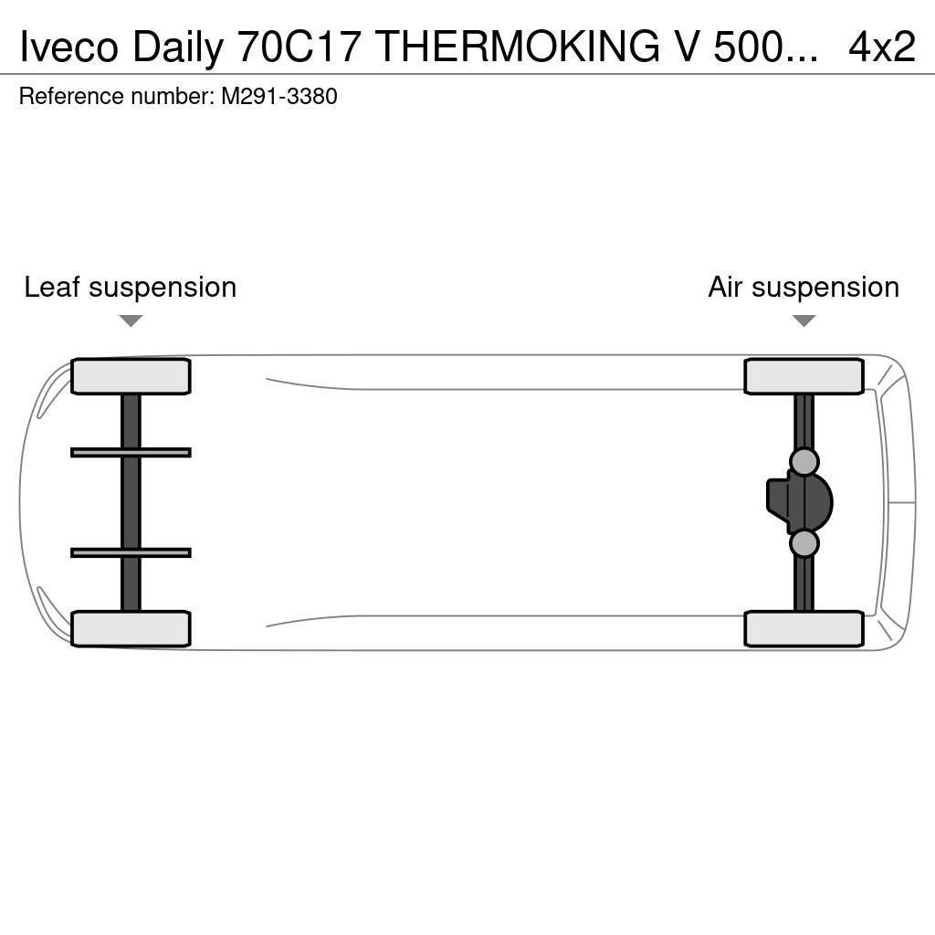 Iveco Daily 70C17 THERMOKING V 500 MAX / BOX L=4955 mm Chladírenské dodávky