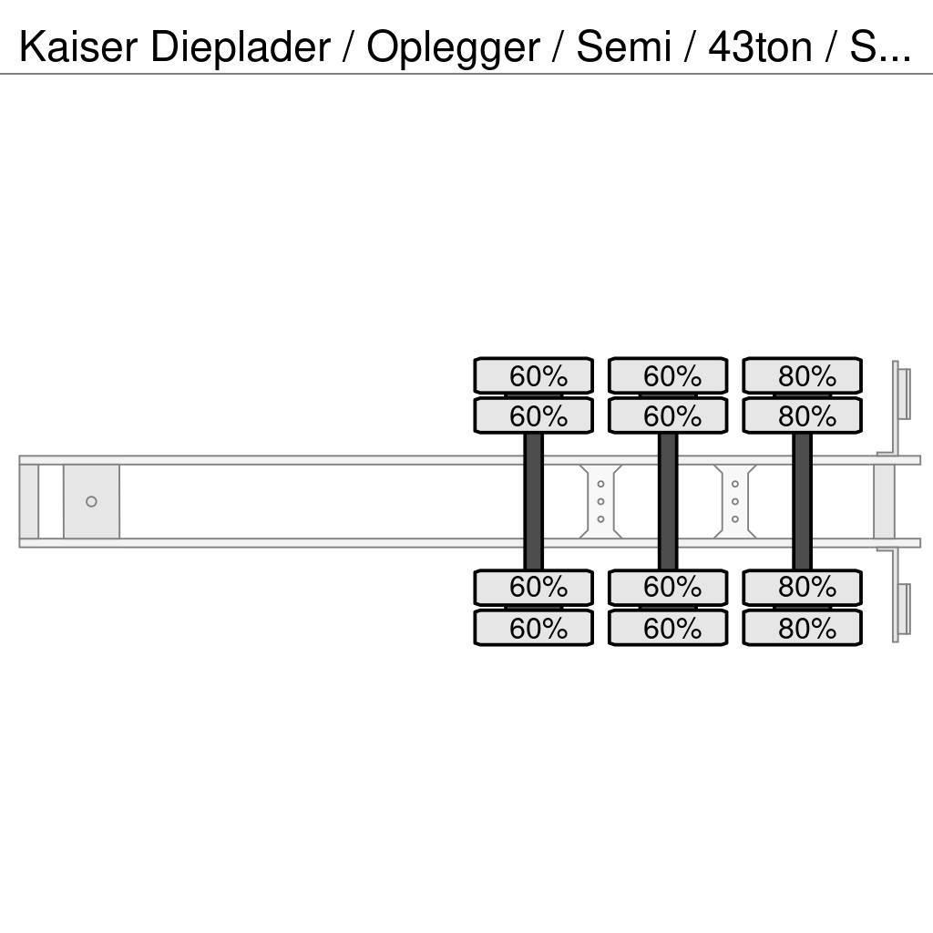 Kaiser Dieplader / Oplegger / Semi / 43ton / Steel Spring Podvalníkové návěsy