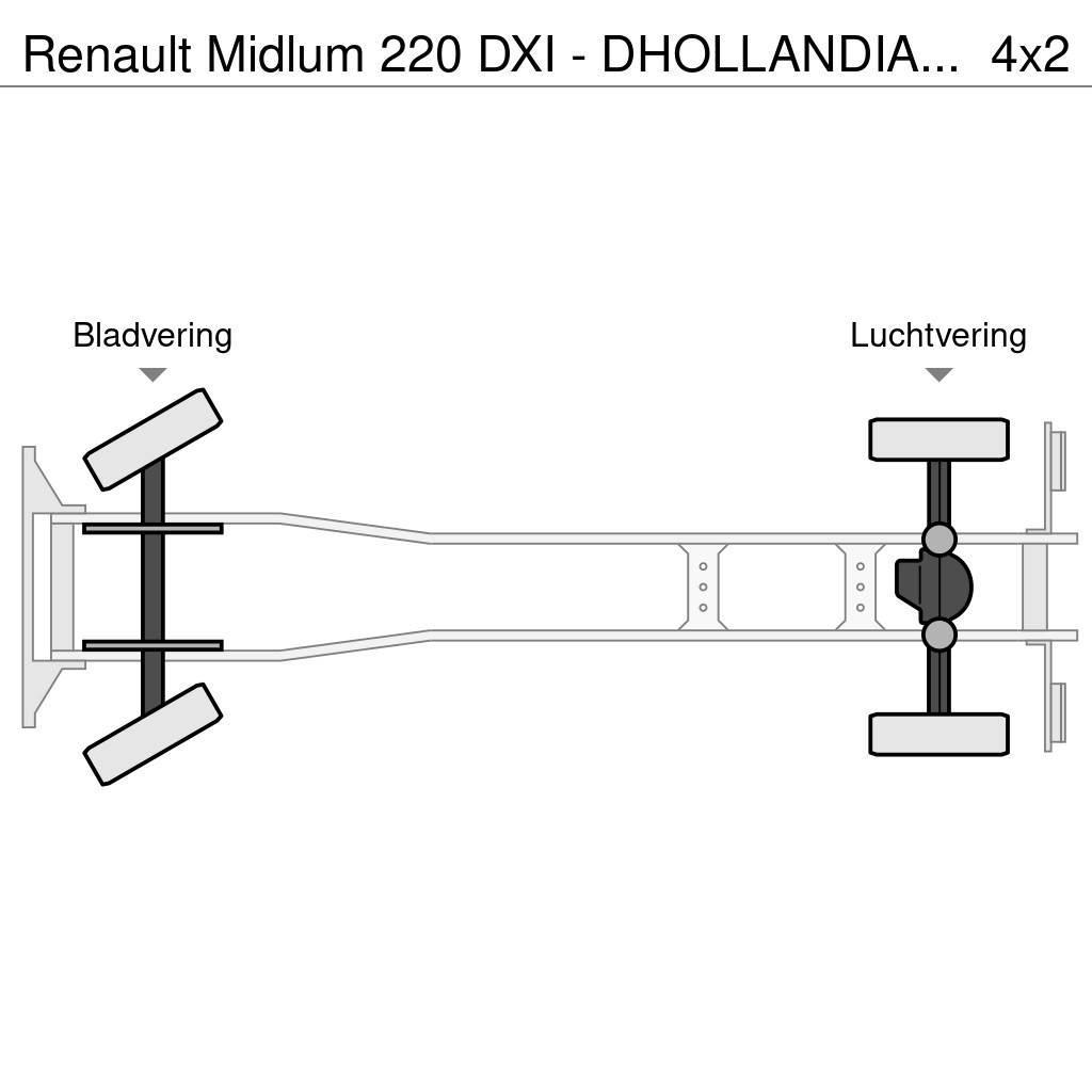 Renault Midlum 220 DXI - DHOLLANDIA TAIL LIFT 1500KG - AUT Skříňová nástavba