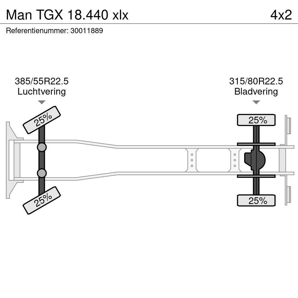 MAN TGX 18.440 xlx Kontejnerový rám/Přepravníky kontejnerů