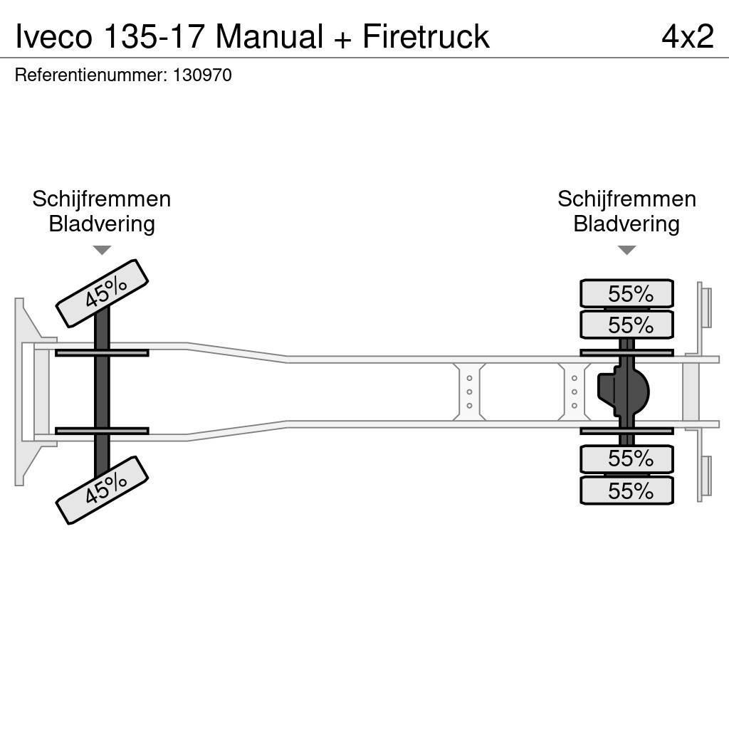 Iveco 135-17 Manual + Firetruck Hasičský vůz