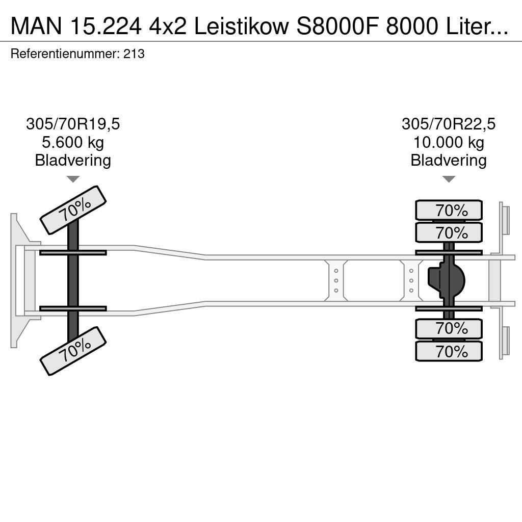 MAN 15.224 4x2 Leistikow S8000F 8000 Liter German Truc Kombinované/Čerpací cisterny