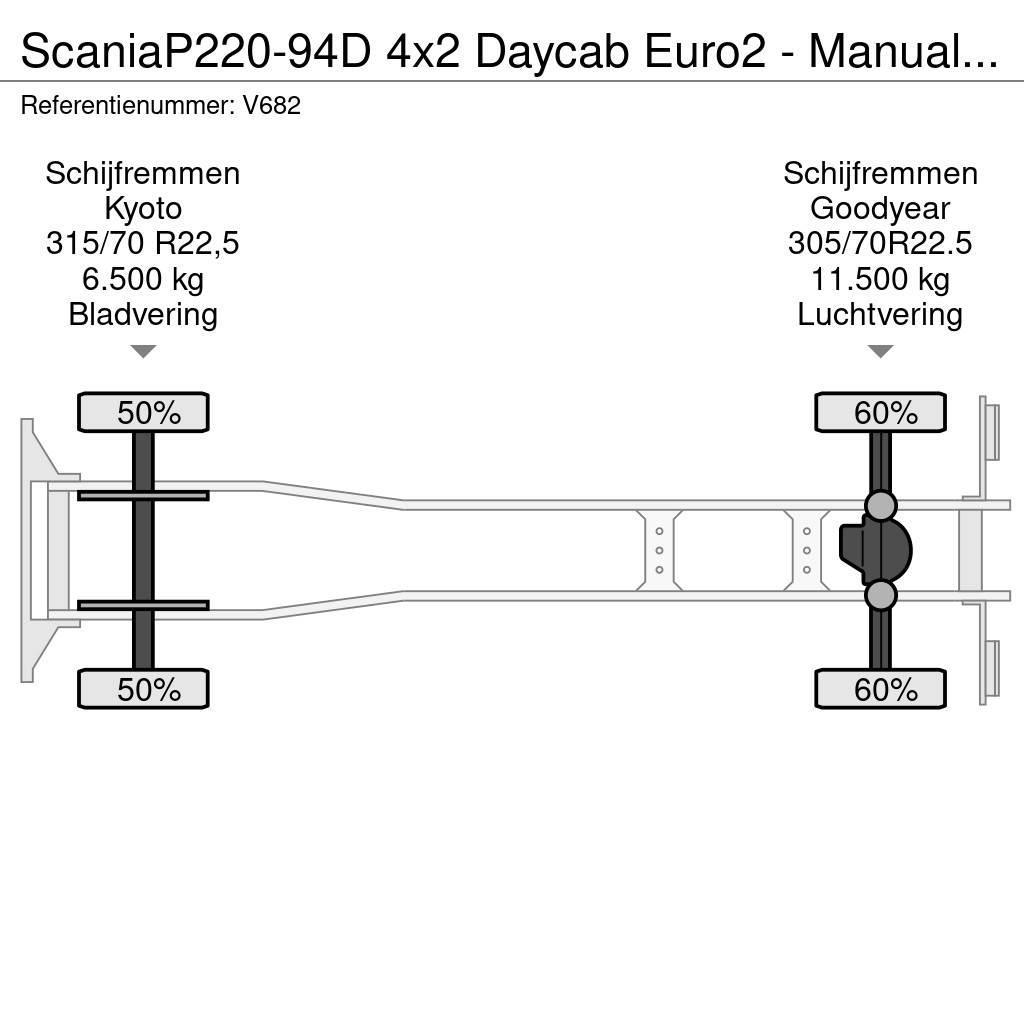 Scania P220-94D 4x2 Daycab Euro2 - Manual - Analog Tacho Lanový nosič kontejnerů